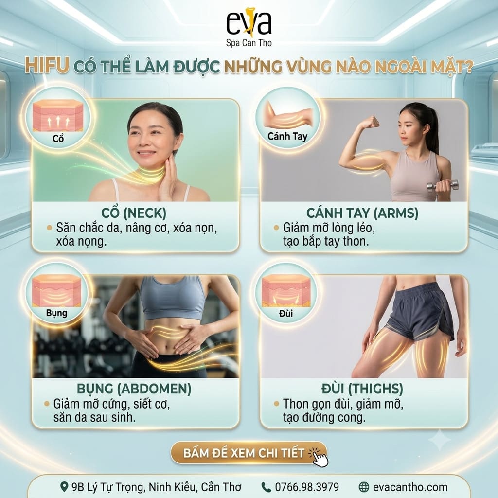 HIFU Có Thể Làm Được Những Vùng Nào Ngoài Mặt