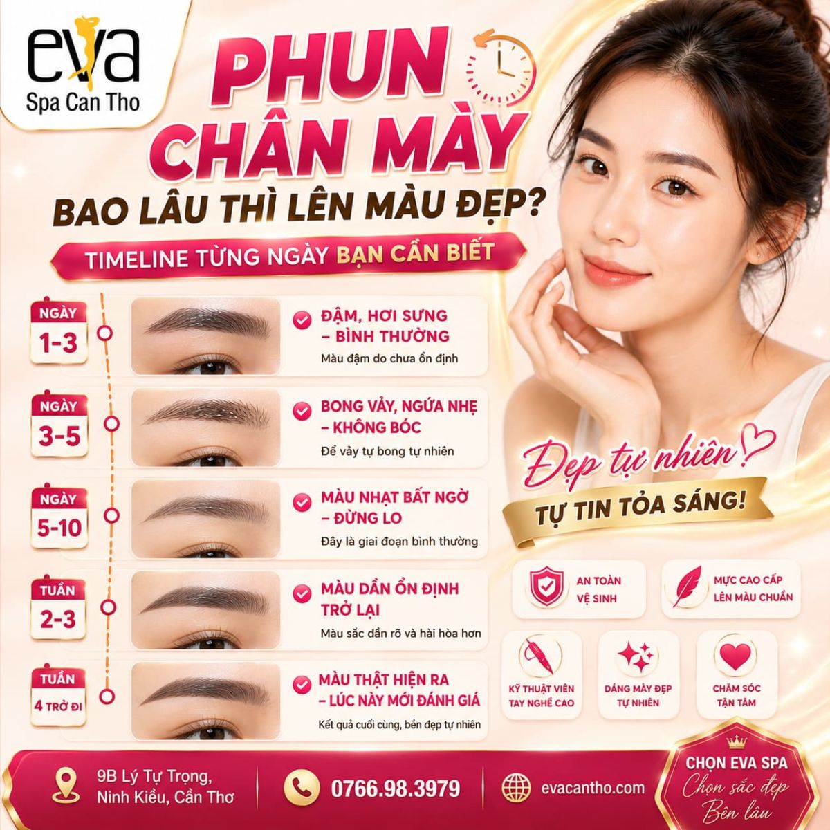 Phun Chân Mày Bao Lâu Thì Lên Màu Đẹp? Timeline Từng Ngày Bạn Cần Biết