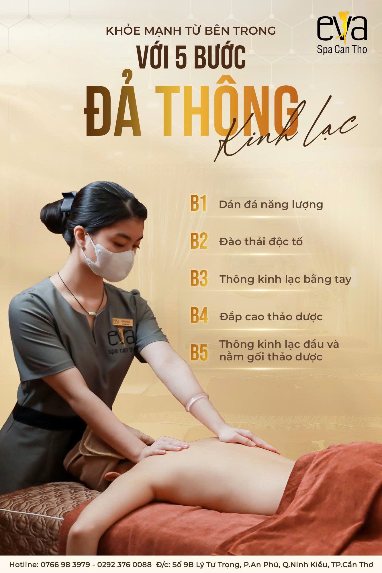 Thông kinh lạc