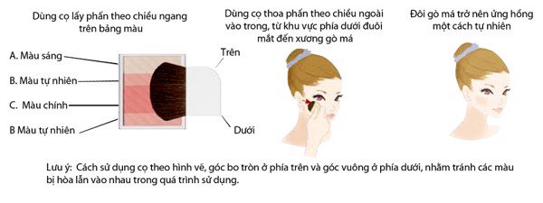 Má hồng Kosé Fasio Cheek Color 4G