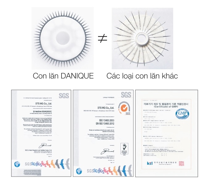 DANIQUE MICRO NEEDLE ROLLER